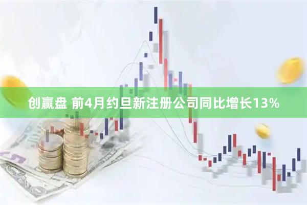 创赢盘 前4月约旦新注册公司同比增长13%